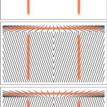 Torii Illusion (Hering and Zöllner)