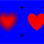The Blurry Heart Illusion